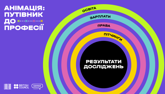 Анімація: путівник до професії. Презентація результатів.